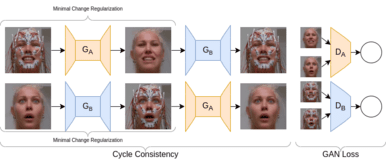 Improved Obstructed Facial Feature Reconstruction for Emo... — publication preview