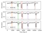Let’s Get the FACS Straight - Reconstructing Obstructed F... — publication preview